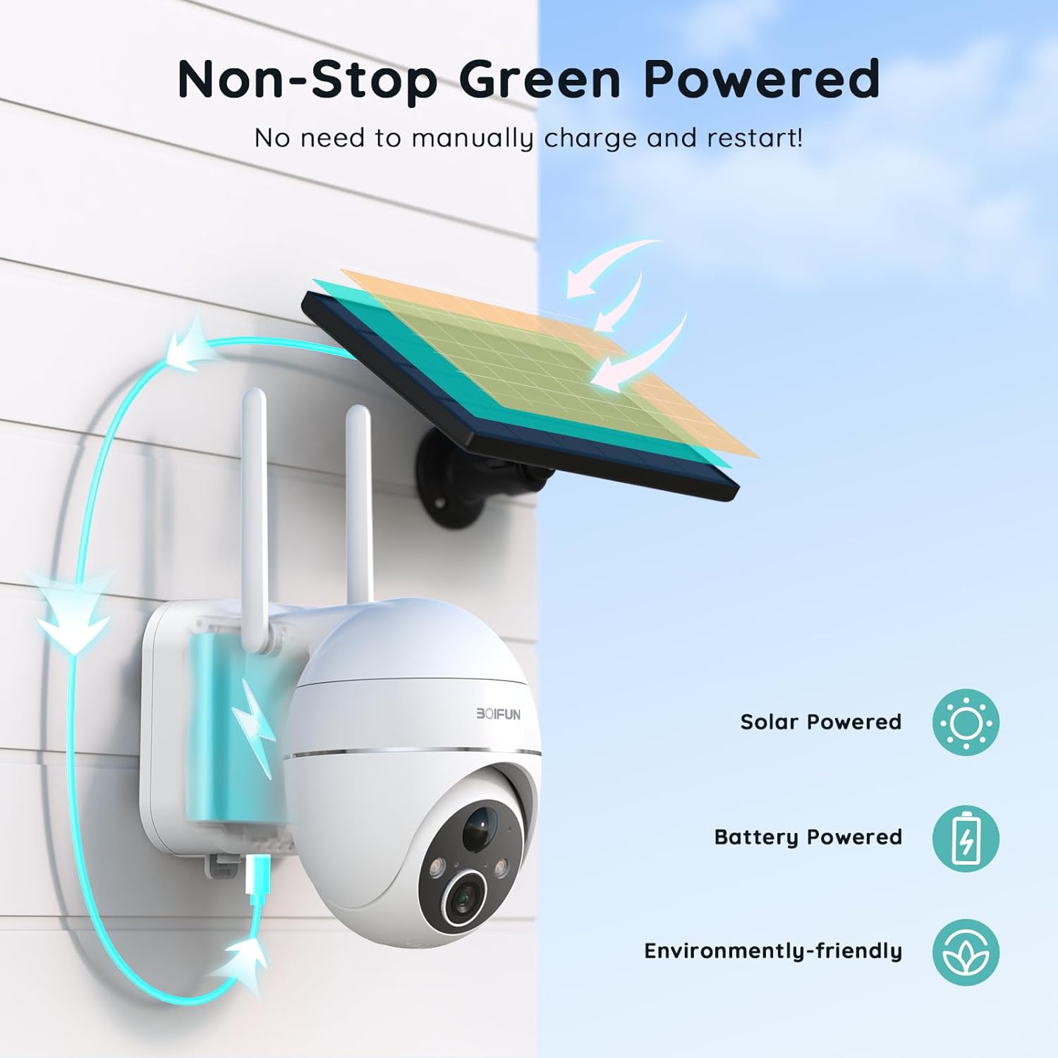 Wireless battery-powered security camera – hassle-free installation