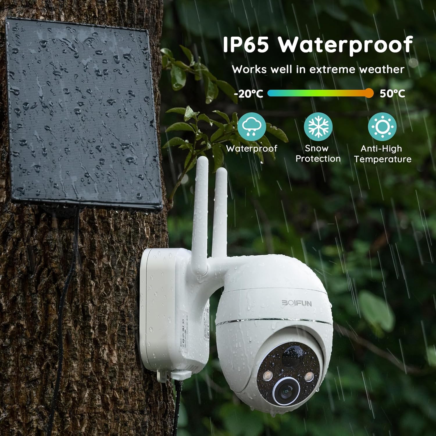 Outdoor battery security camera – weatherproof & night vision